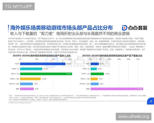 顶级娱乐城最新趋势：未来线上娱乐行业的发展方向与创新点